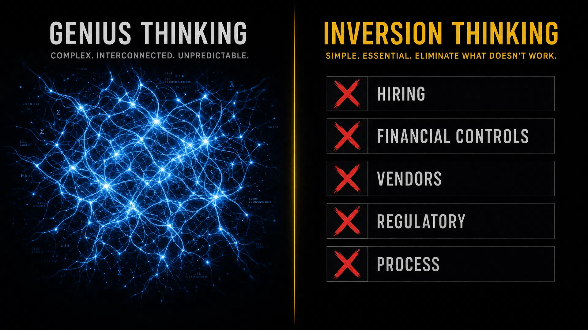 Split diagram contrasting Genius Thinking versus Inversion Thinking — showing how removing stupidity and avoiding bad decisions is a more reliable scaling strategy than chasing brilliance for CEOs growing past $10M