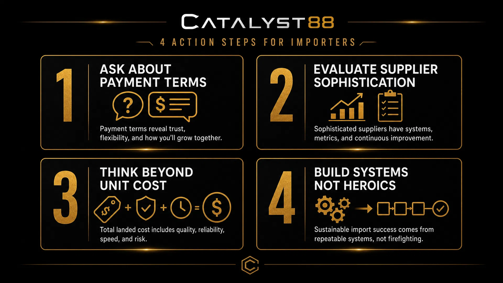 Dark infographic showing four action steps for smart importers — Ask About Payment Terms, Evaluate Supplier Sophistication, Think Beyond Unit Cost, Build Systems Not Heroics — arranged in a 2x2 gold-bordered grid on a near-black background, representing the Catalyst88 strategic framework for global trade and supplier relationship management